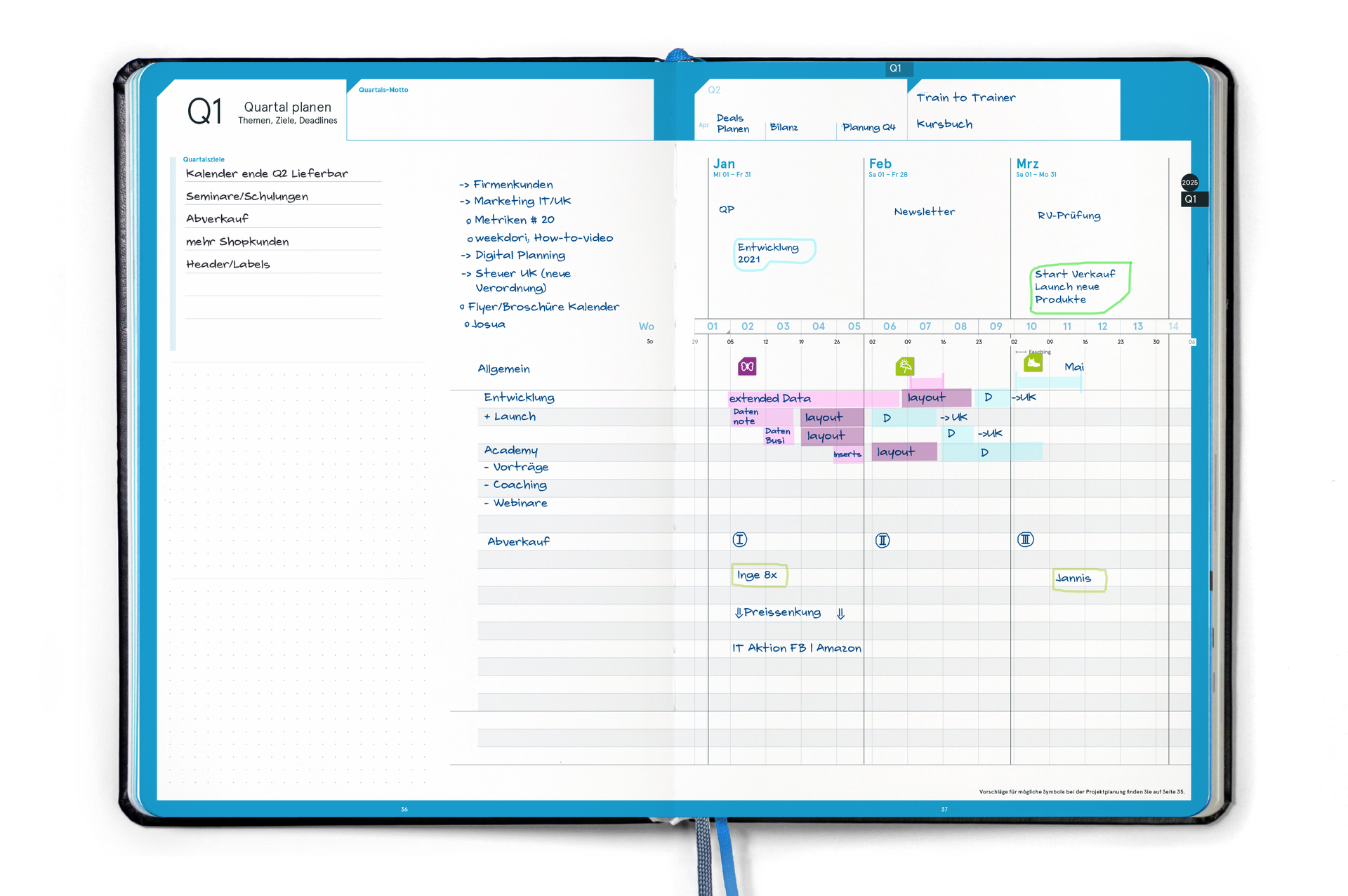 weekview Planer: Quartal planen