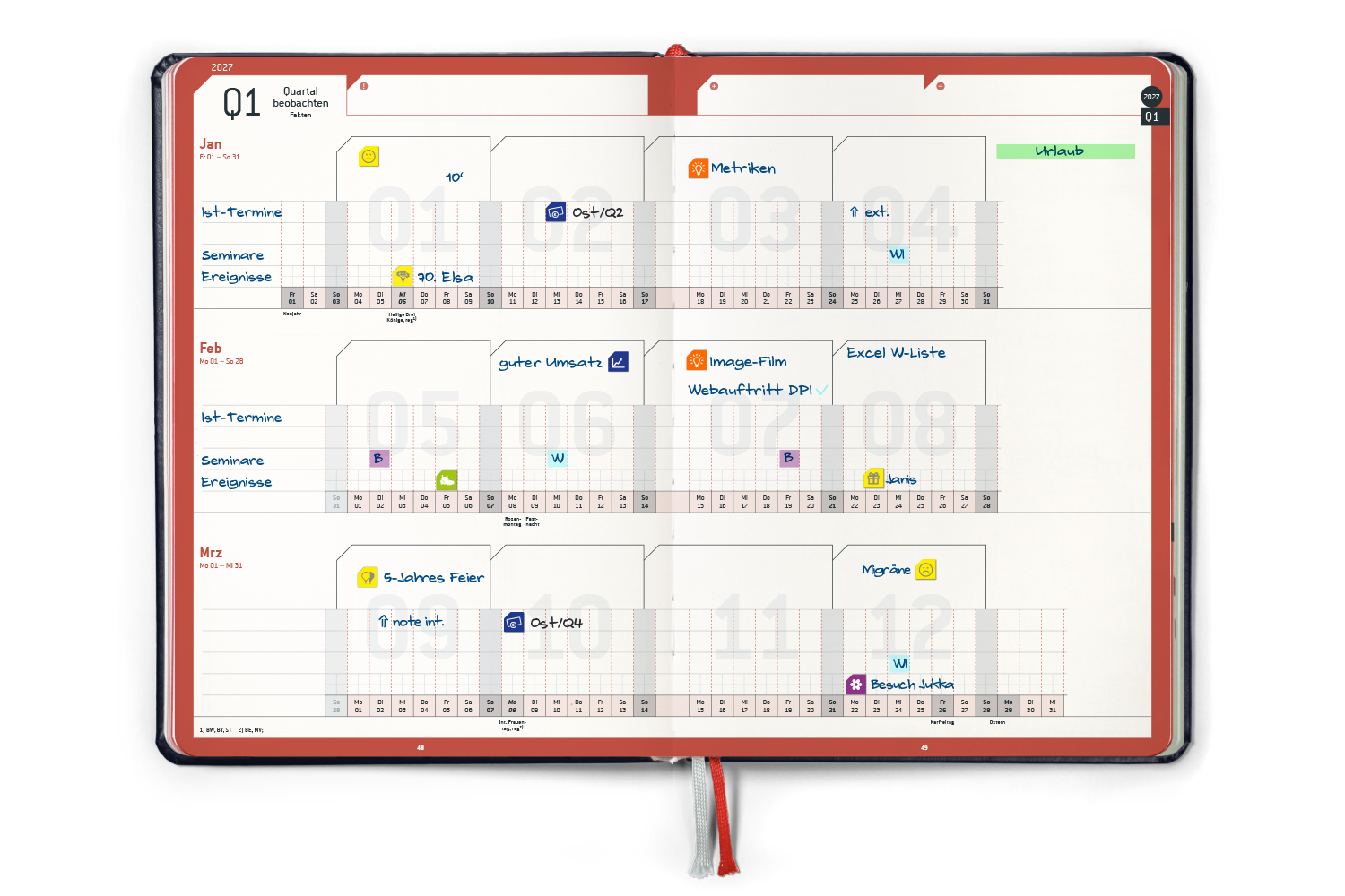 Business Planner 2027 — Quartal beobachten beschrieben