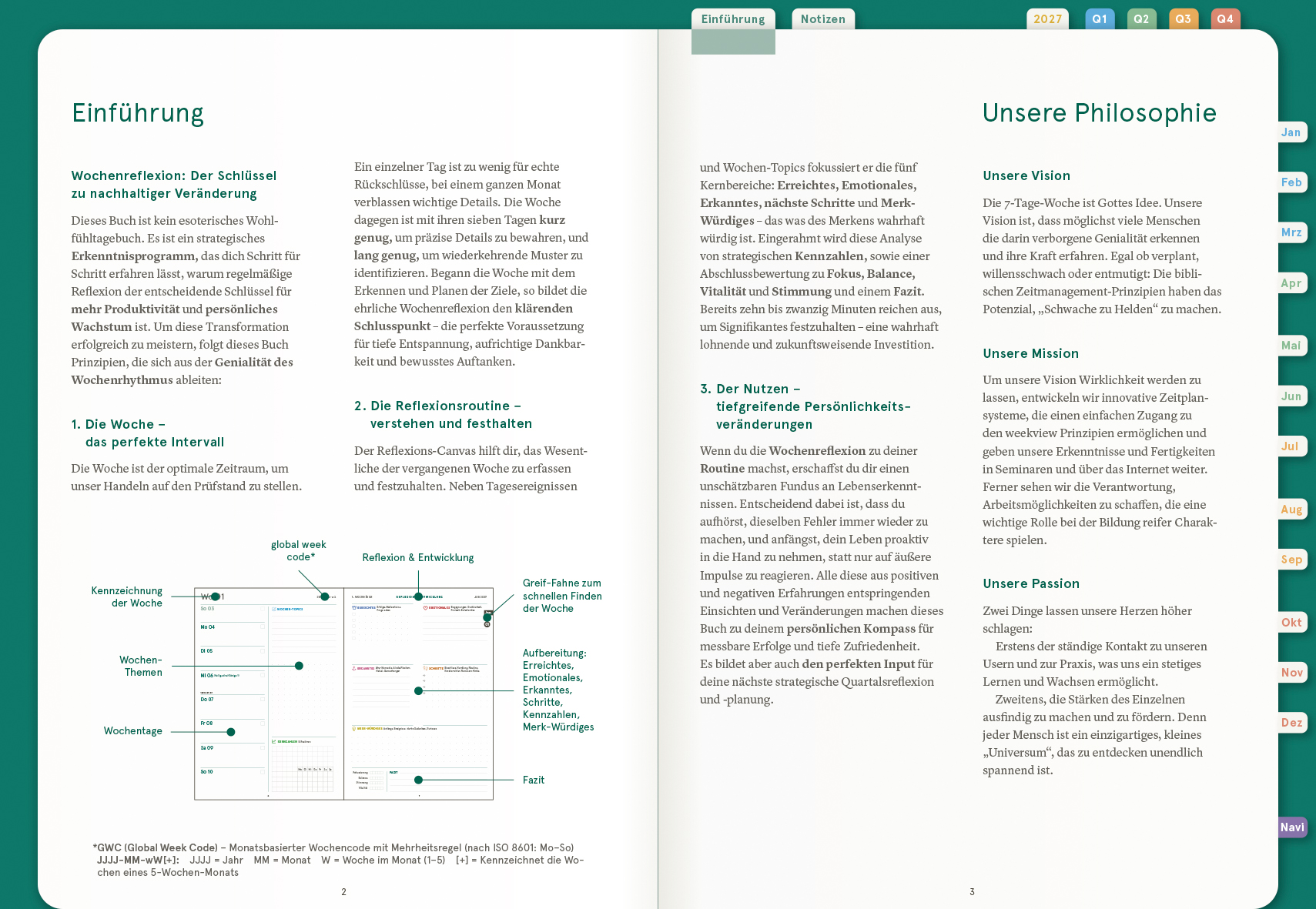 Digital Planner | Essentials 2027 - das Wochen-Reflexionstool | mit Navigation