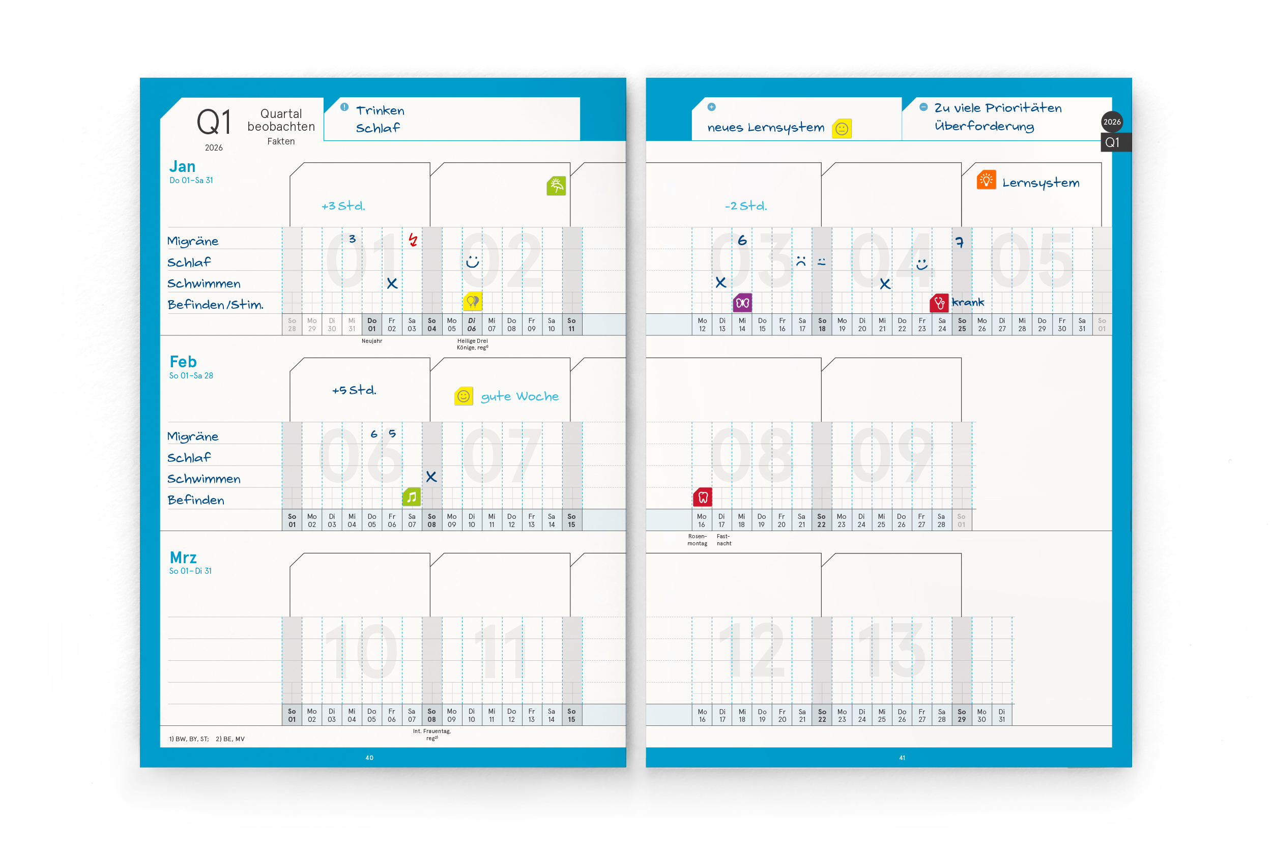 Business-Einlagen A5 2026 – Planungssystem mit Wochen- & Quartalsplanung | Filofax-A5-Lochung