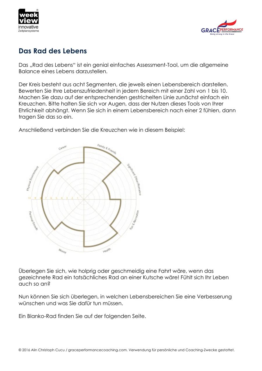Vorschau: Das Rad des Lebens