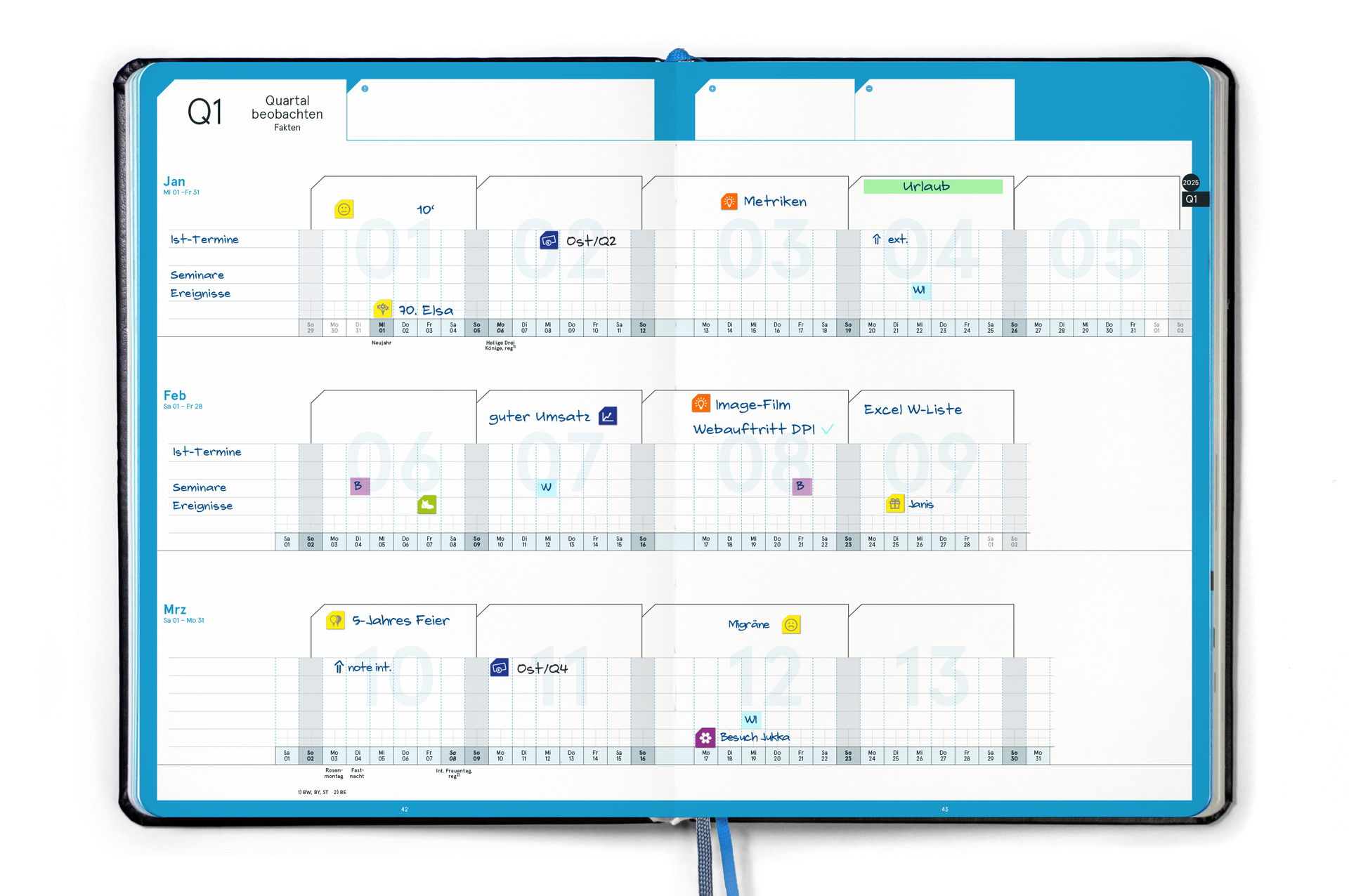 weekview Planer: Quartal beobachten