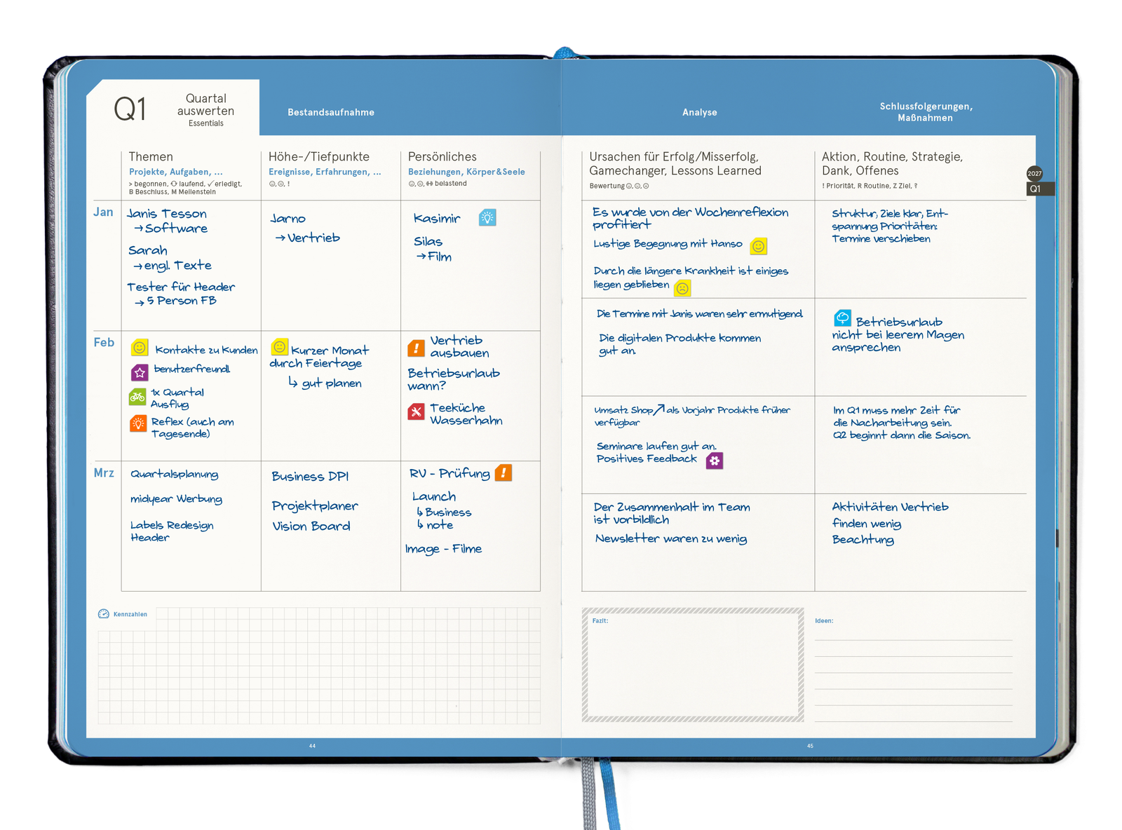 Business Planner Pro A4 — Quartal auswerten