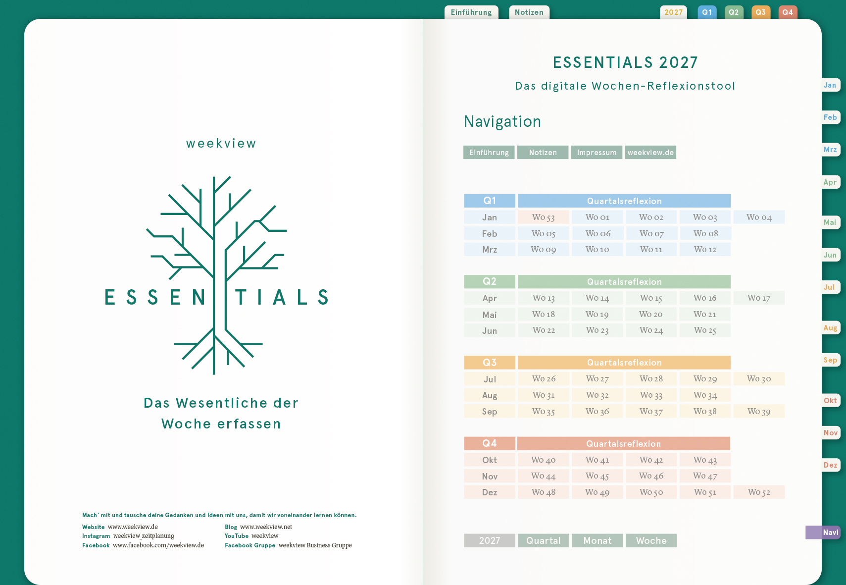 Digital Planner | Essentials 2027 - das Wochen-Reflexionstool | mit Navigation