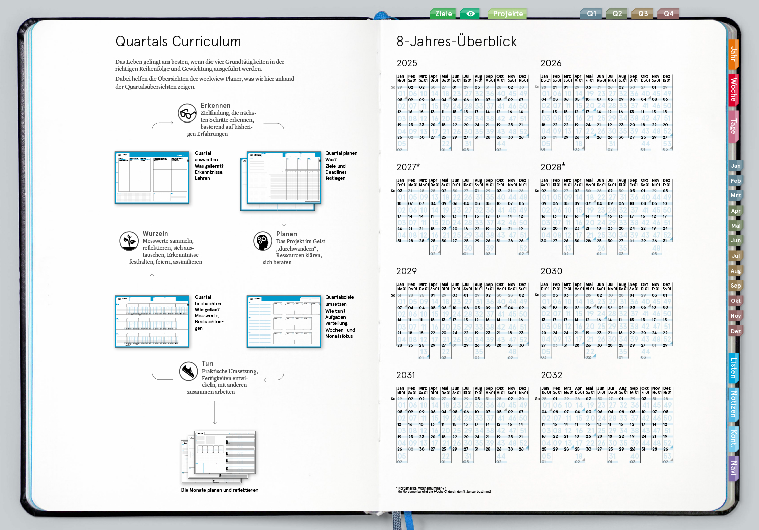 Digital Planner Pro | A4 Business 2026 | mit Navigation