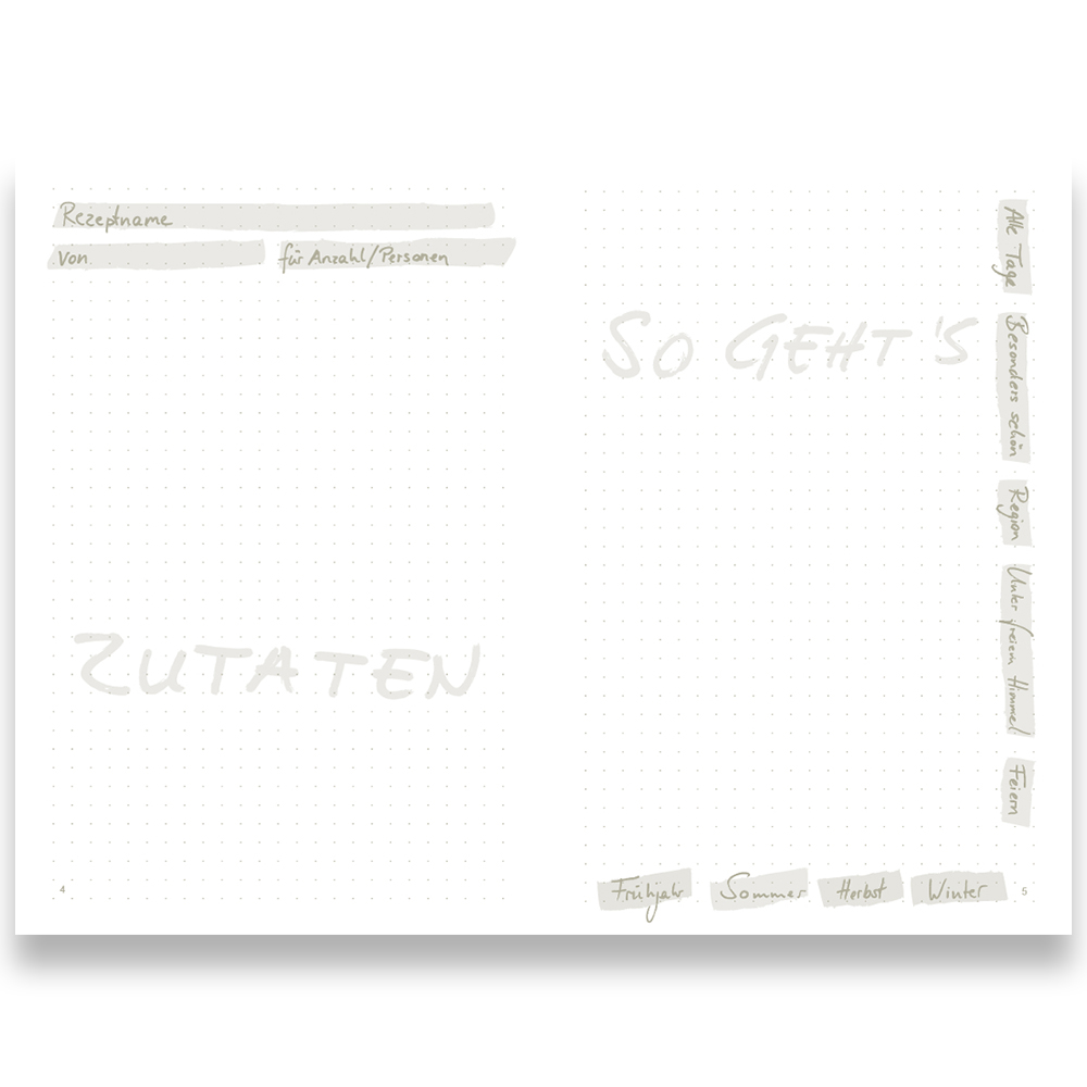 A5 X17 Kochlust Grün