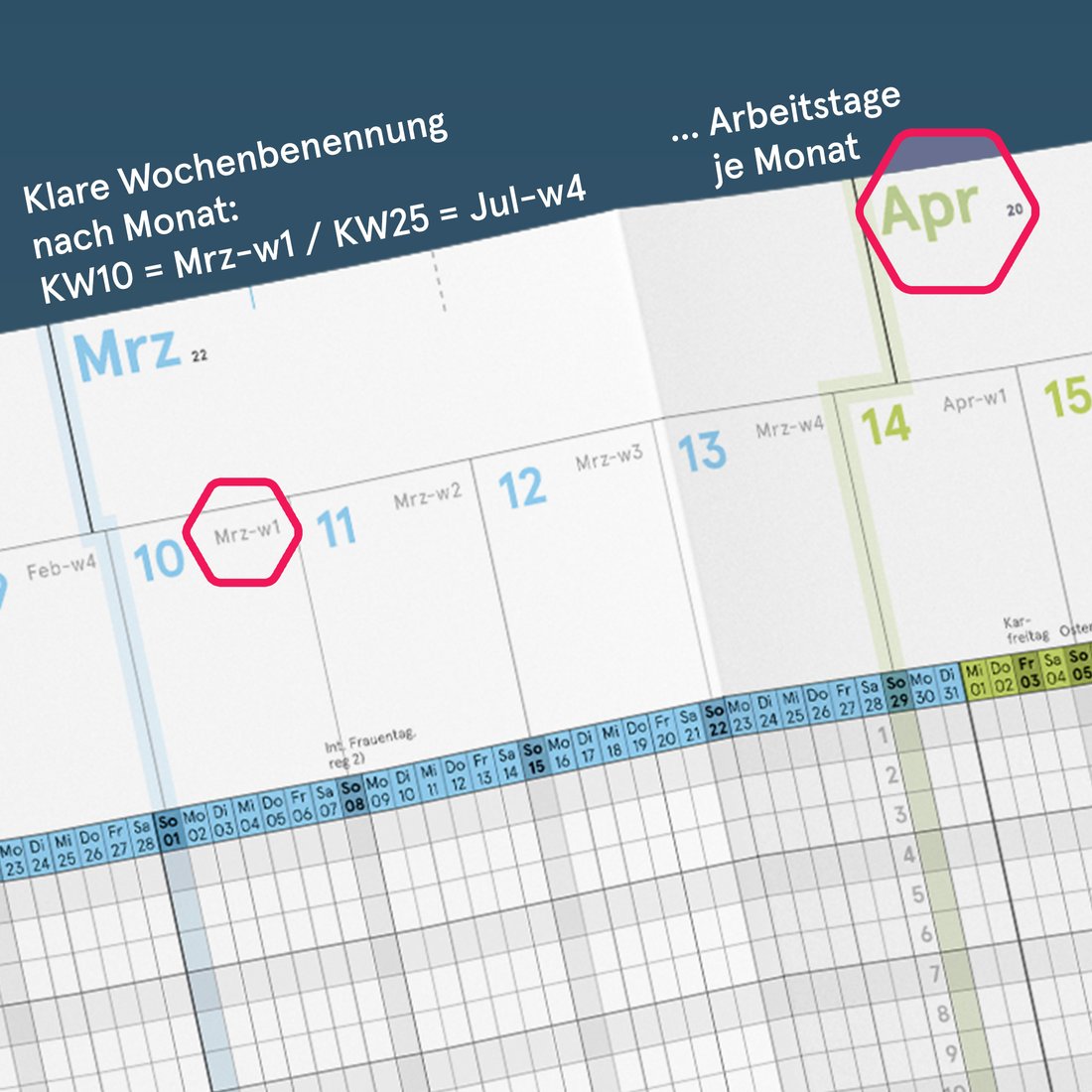Wochenbenennung nach Monat im Urlaubs- und Projektplaner 2027