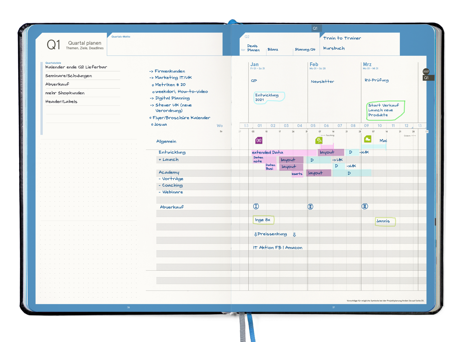 Business Planner Pro A4 — Quartal planen