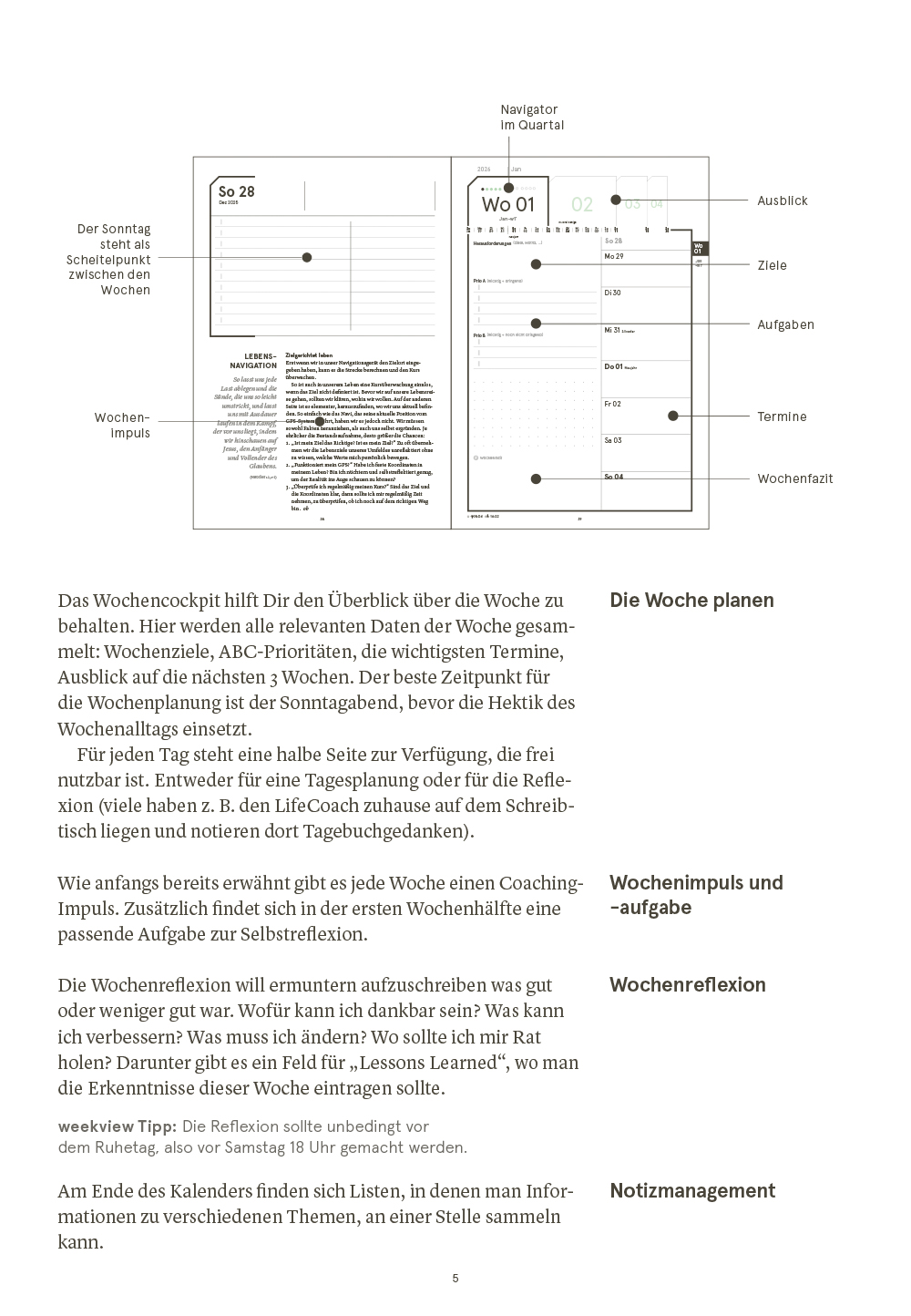Druckversion PDF | LifeCoach 2026 – Das Leben im Blick A5