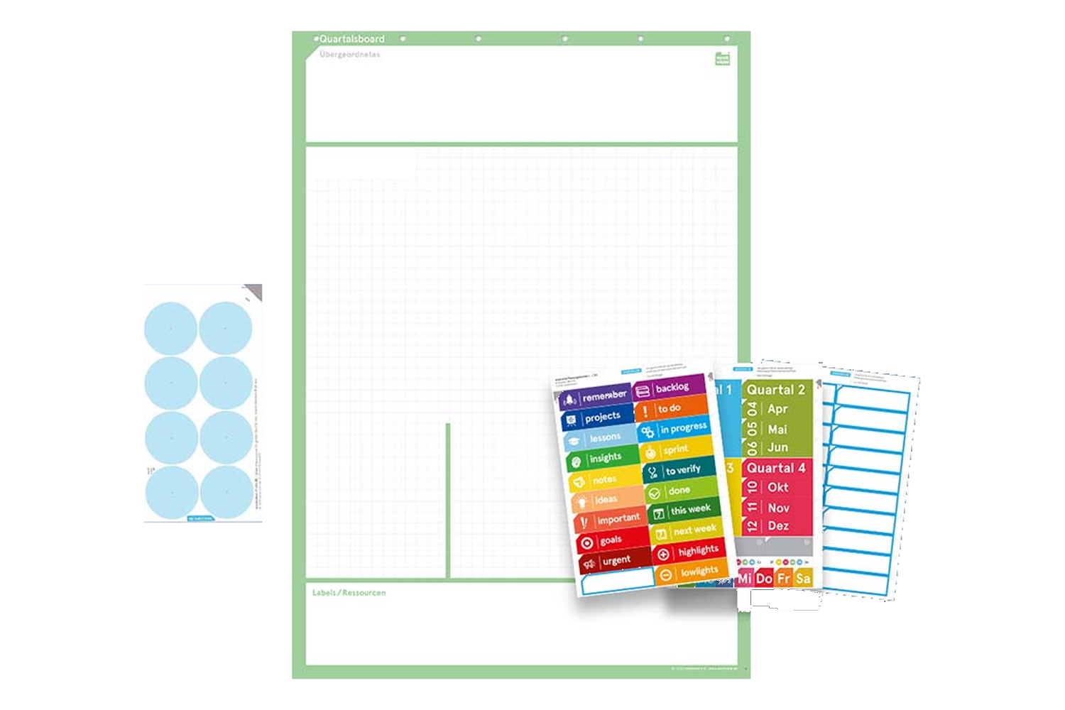 QuartalsBoard A2h abwischbar und gelocht