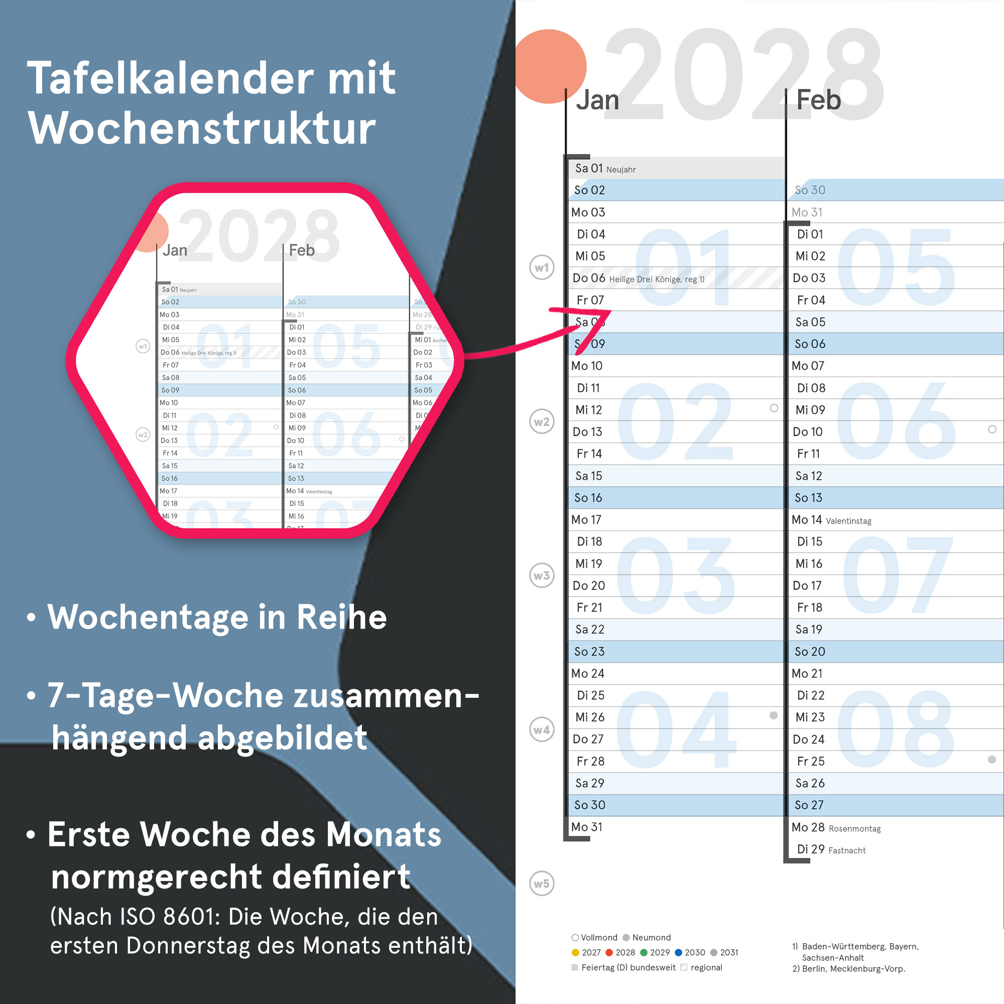 Tafelkalender 2028, A4, gefaltet