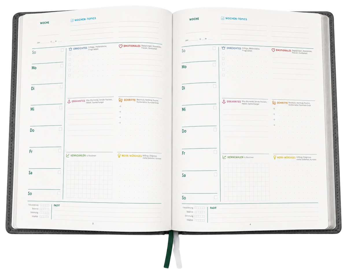 Wochenseite des weekview Essentials mit den Reflexionsfeldern