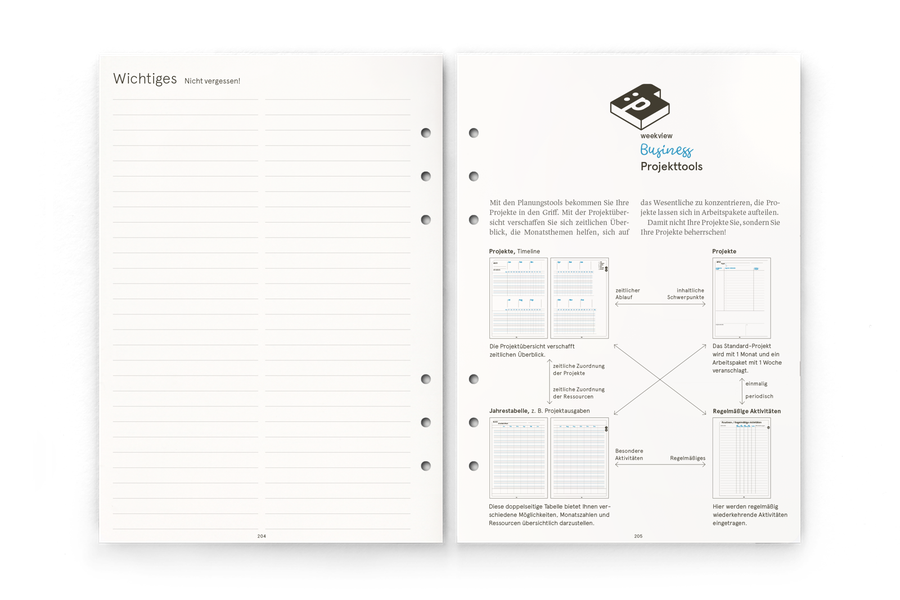 weekview Business-Einlagen A5 2027 &ndash; Projektplanung