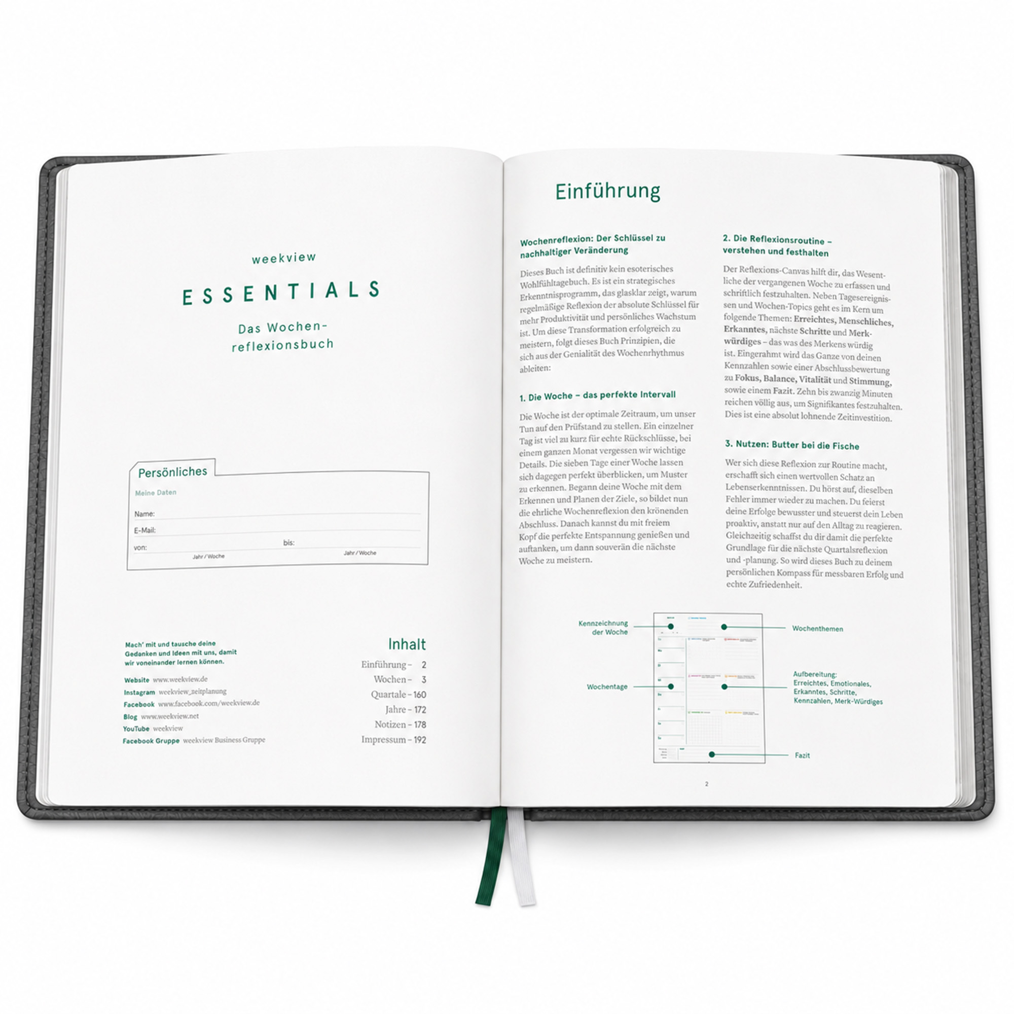 weekview Essentials Wochenreflexionsbuch – IV_E_1