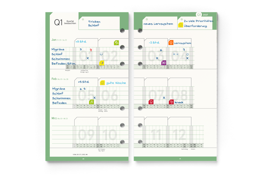 weekview Personal-Einlagen A6 2027 – Quartal beobachten