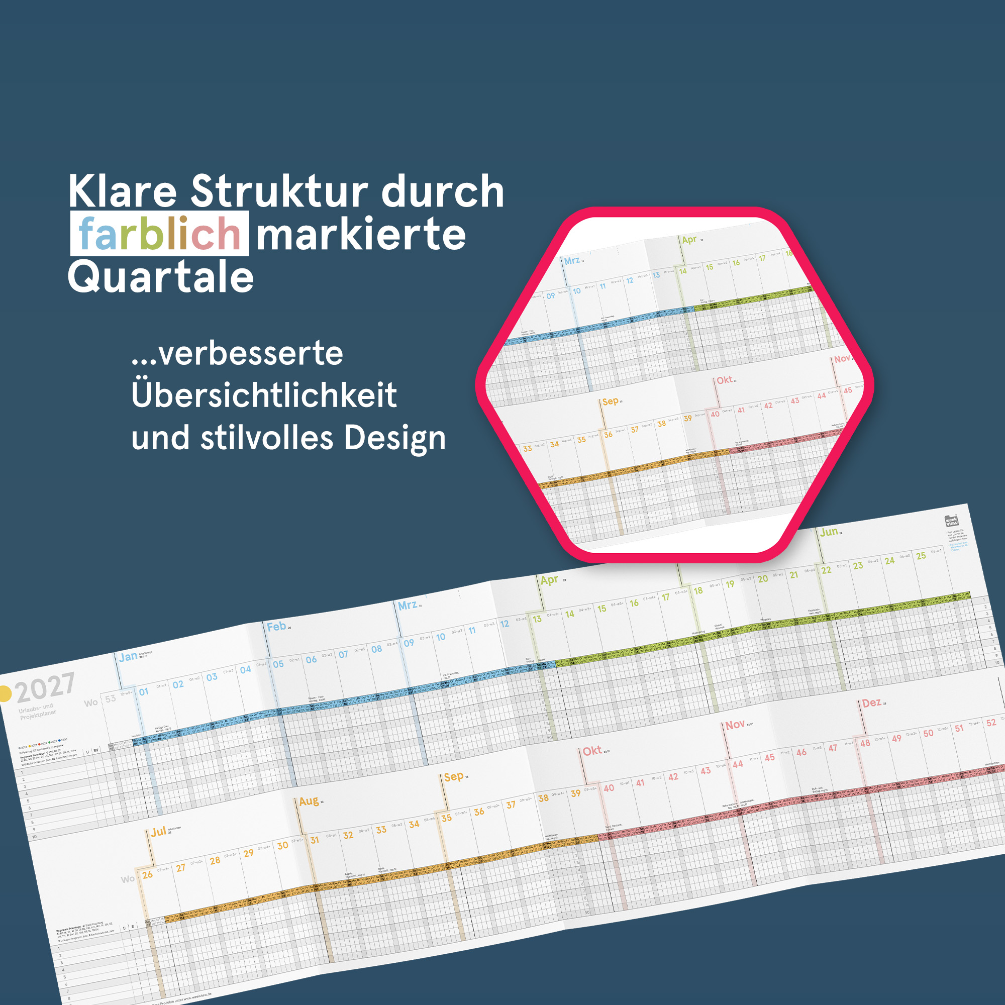 Farblich markierte Quartale im Jahresplaner 2027