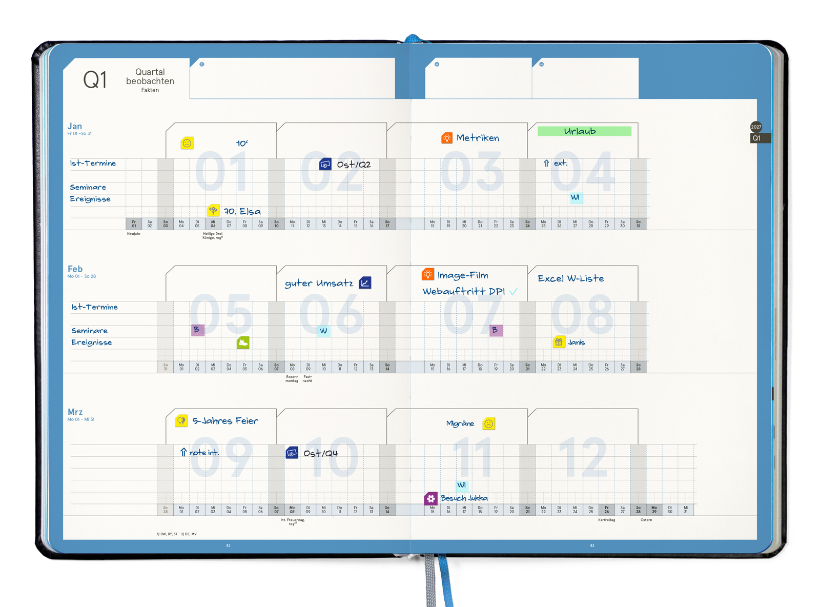 Business Planner Pro A4 — Quartal beobachten