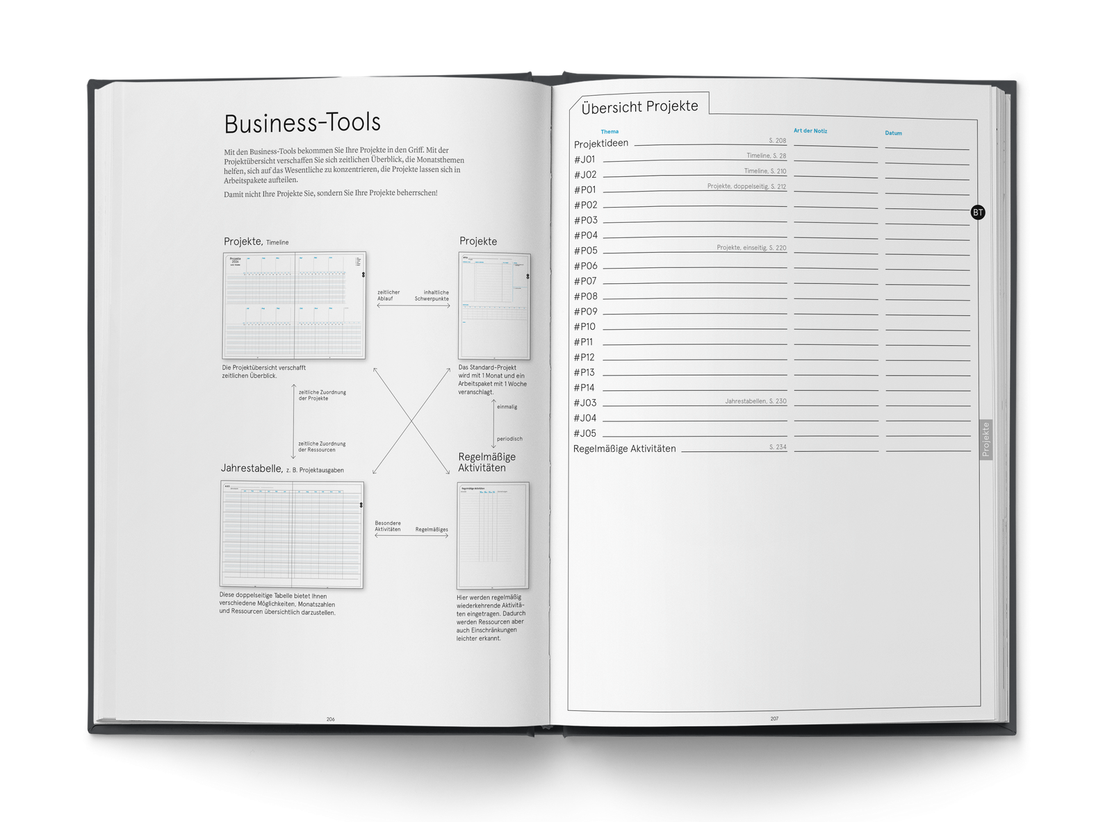 Business Planner Pro A4 — Business-Tools mit Projektübersicht