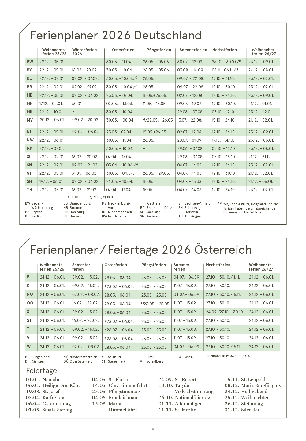 Druckversion PDF | LifeCoach 2026 – Das Leben im Blick A5
