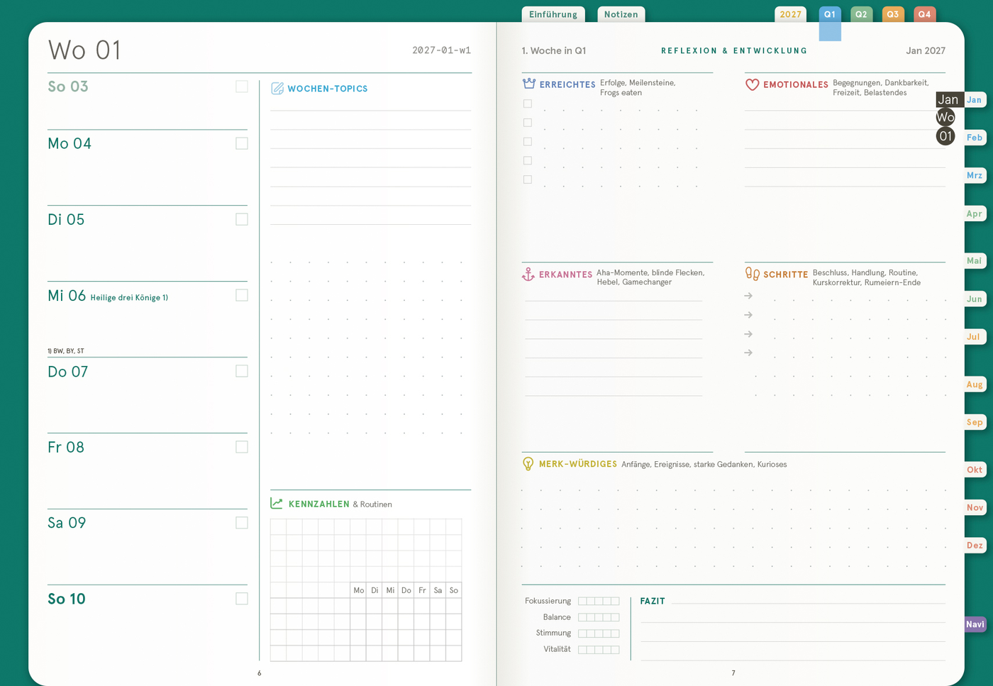 Wochendoppelseite des weekview Digital Planner Essentials 2027 mit Navigationsreitern, Tagesspalte und Reflexionsfeldern