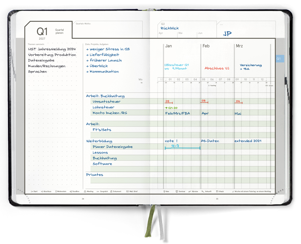 LifeCoach 2027: Quartal planen mit Projekten und Zielen für Q1