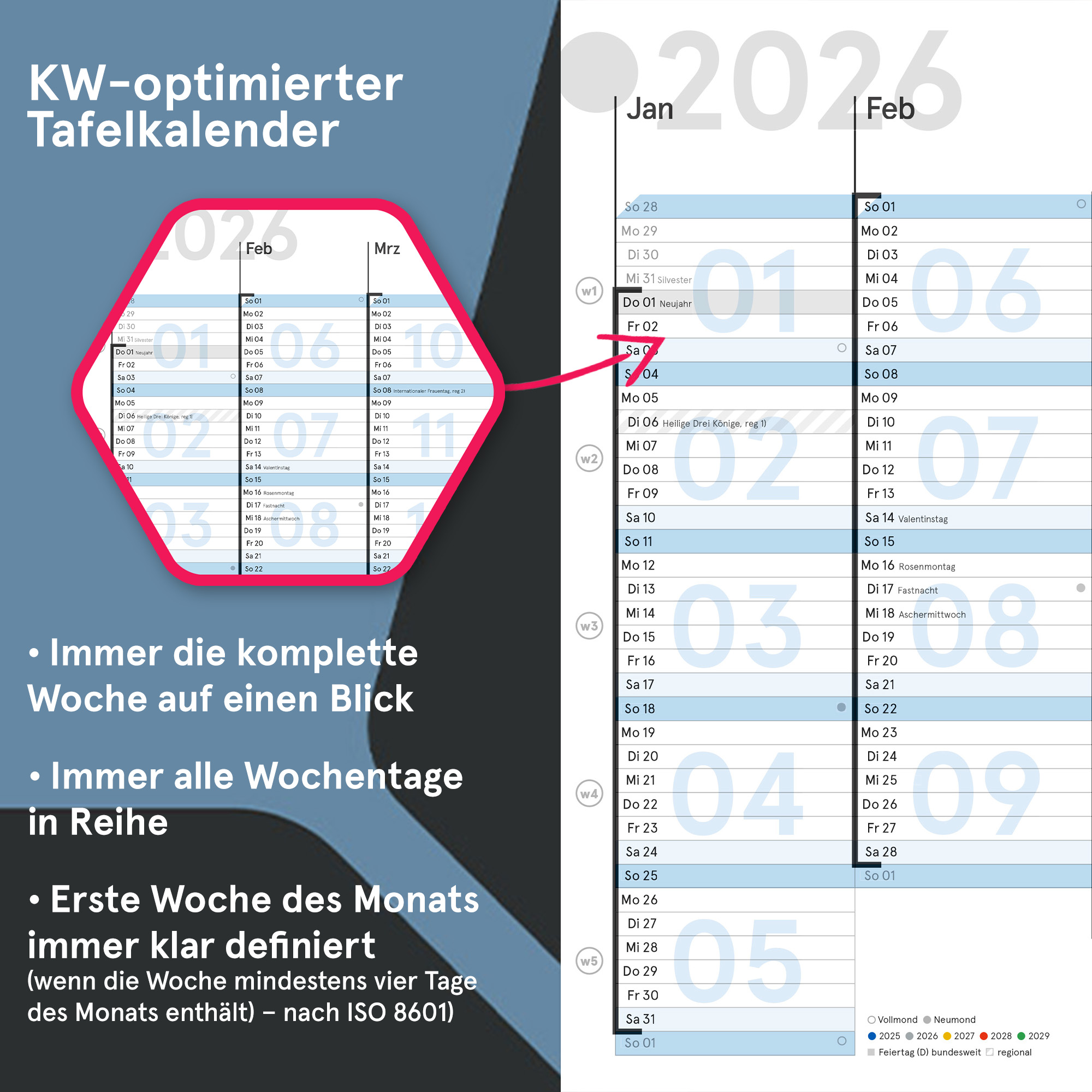Tafelkalender 2026, A4, gefaltet