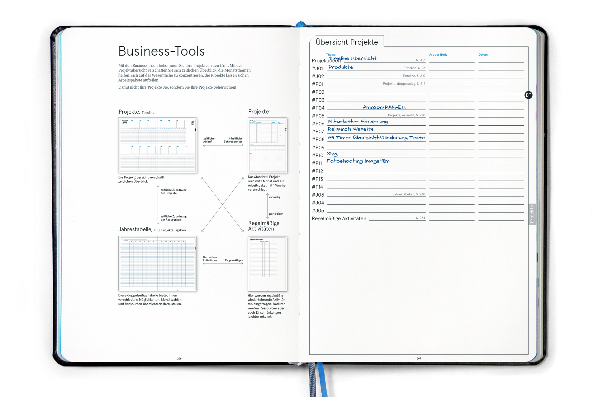 weekview Business Planner Pro A4 2027 Bundle Wandplaner