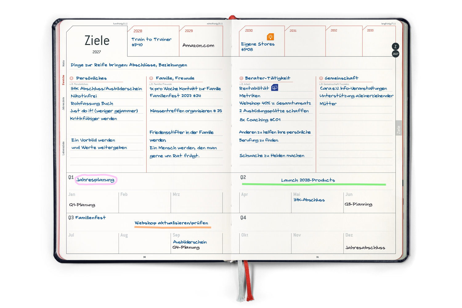 Business Planner 2027 — Zieleblatt beschrieben