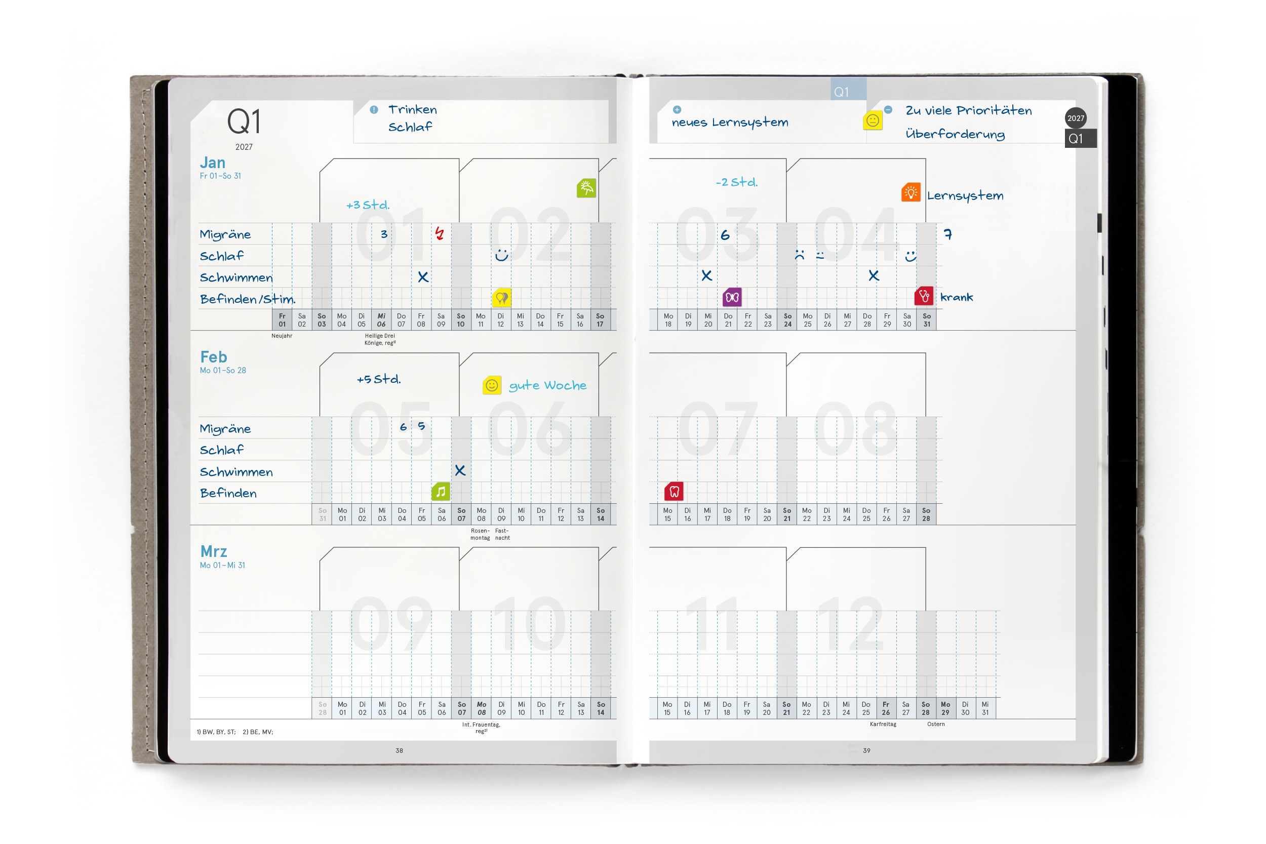 Set Business - Übersichten inkl. Tools (4 Hefte)