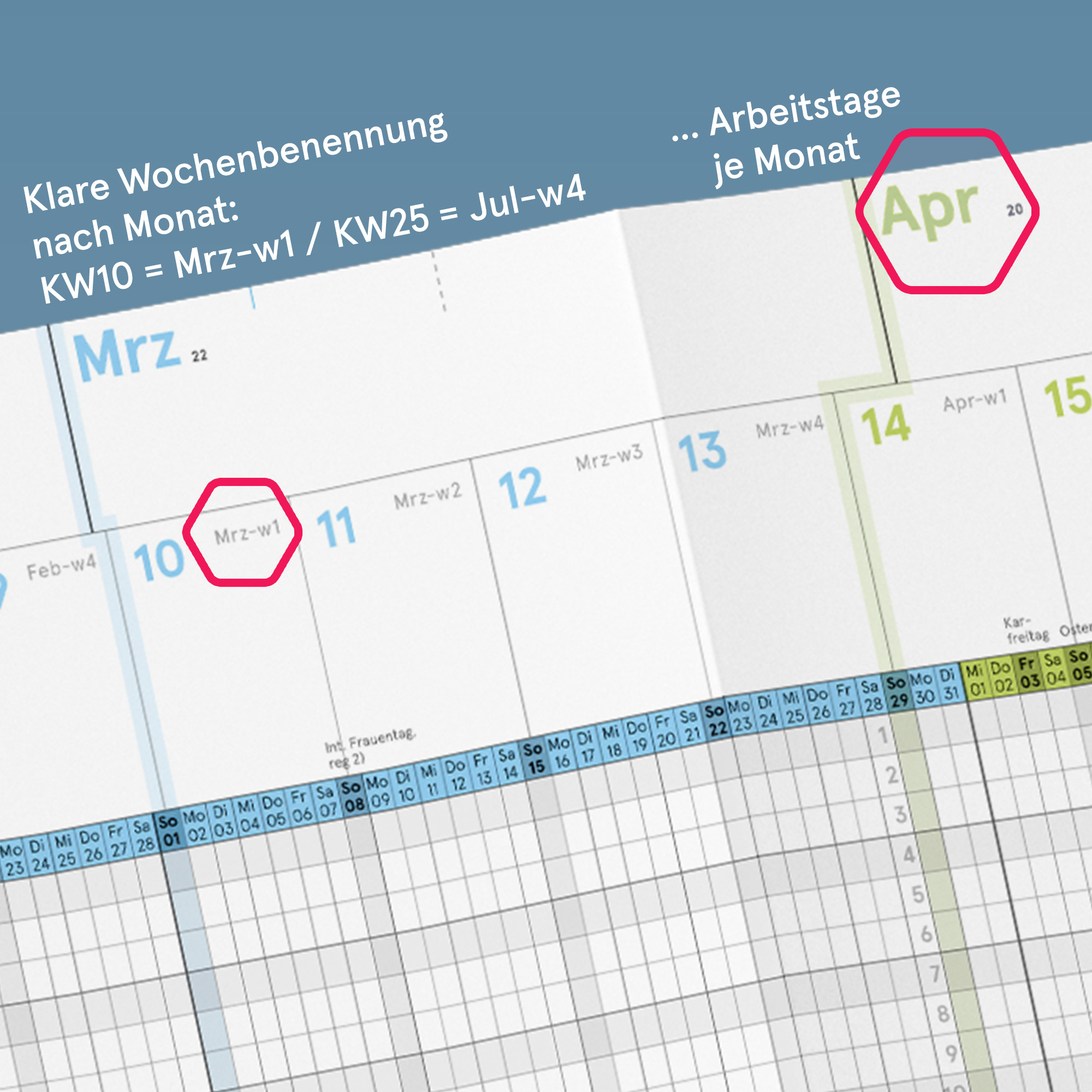Urlaubs- und Projektplaner A4 farbig 2026 gefaltet, 82,5x29,5 cm, großer Personal- und Dienstplaner