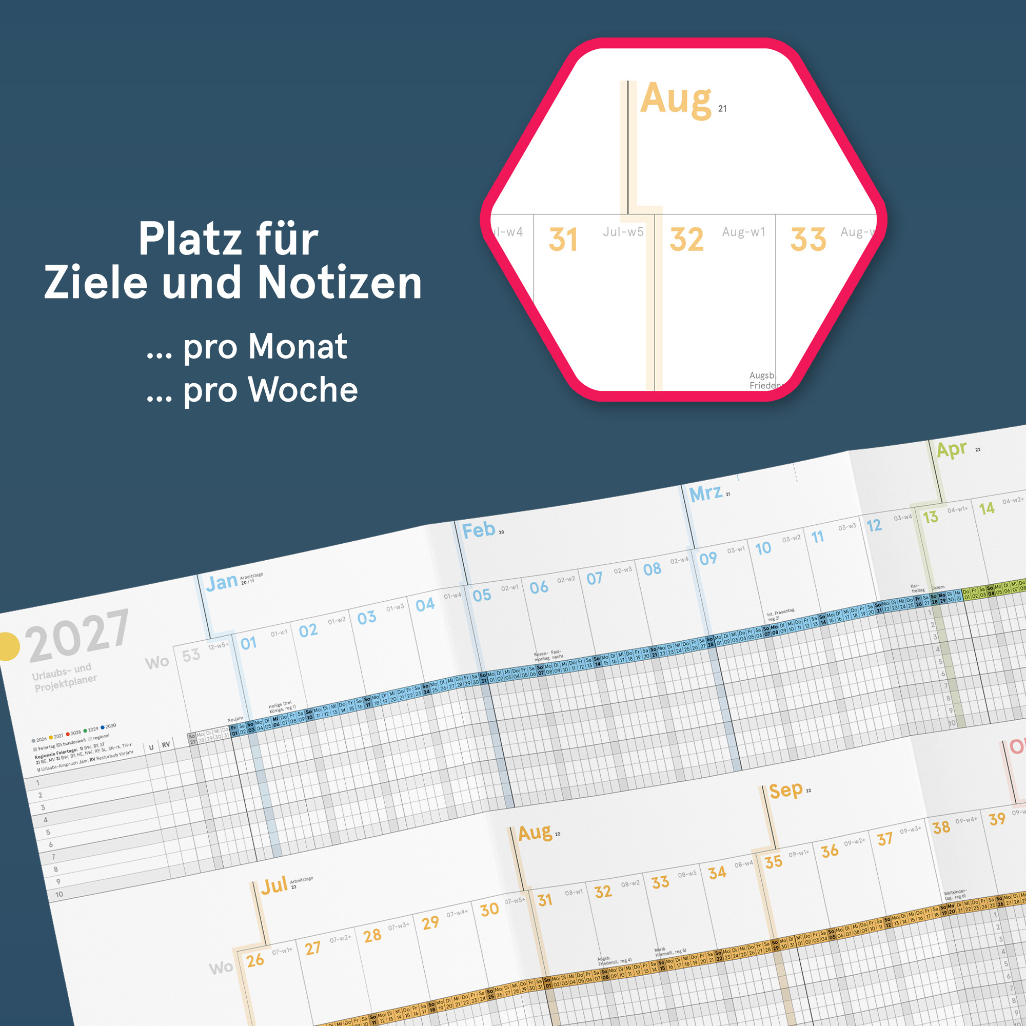 Platz für Ziele und Notizen pro Monat und pro Woche