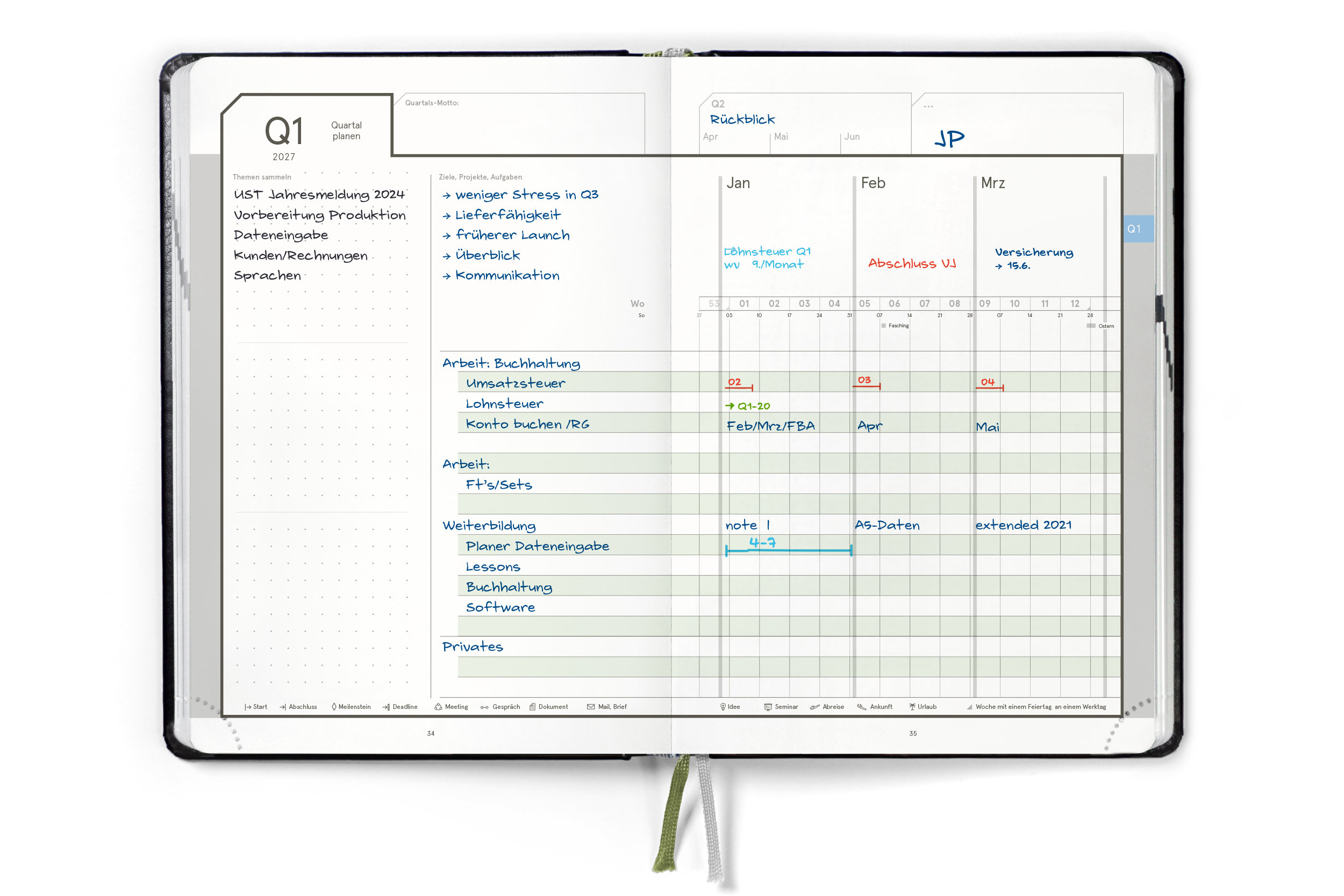 weekview LifeCoach 2027 Innenansicht: Quartal planen: Projekte und Ziele Q1