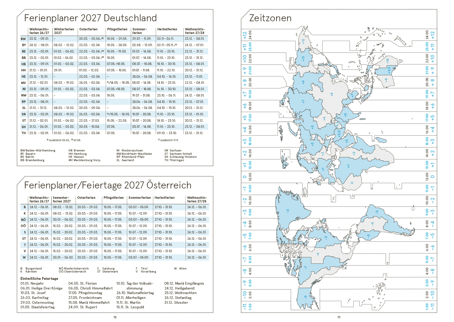 Druckversion doppelseitig - Business-Einlagen A5 2027, inkl. Planungstools und Notizteil