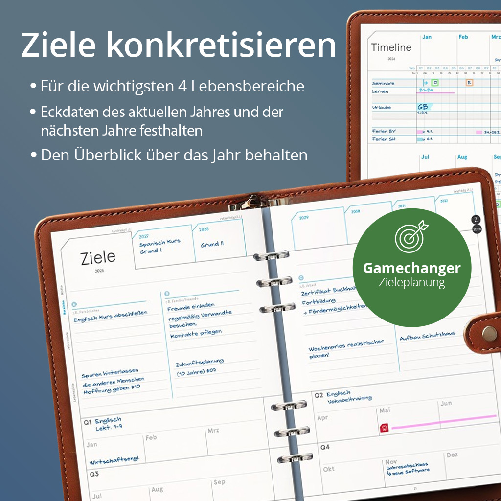 Business-Einlagen A5 2026 – Planungssystem mit Wochen- & Quartalsplanung | Filofax-A5-Lochung