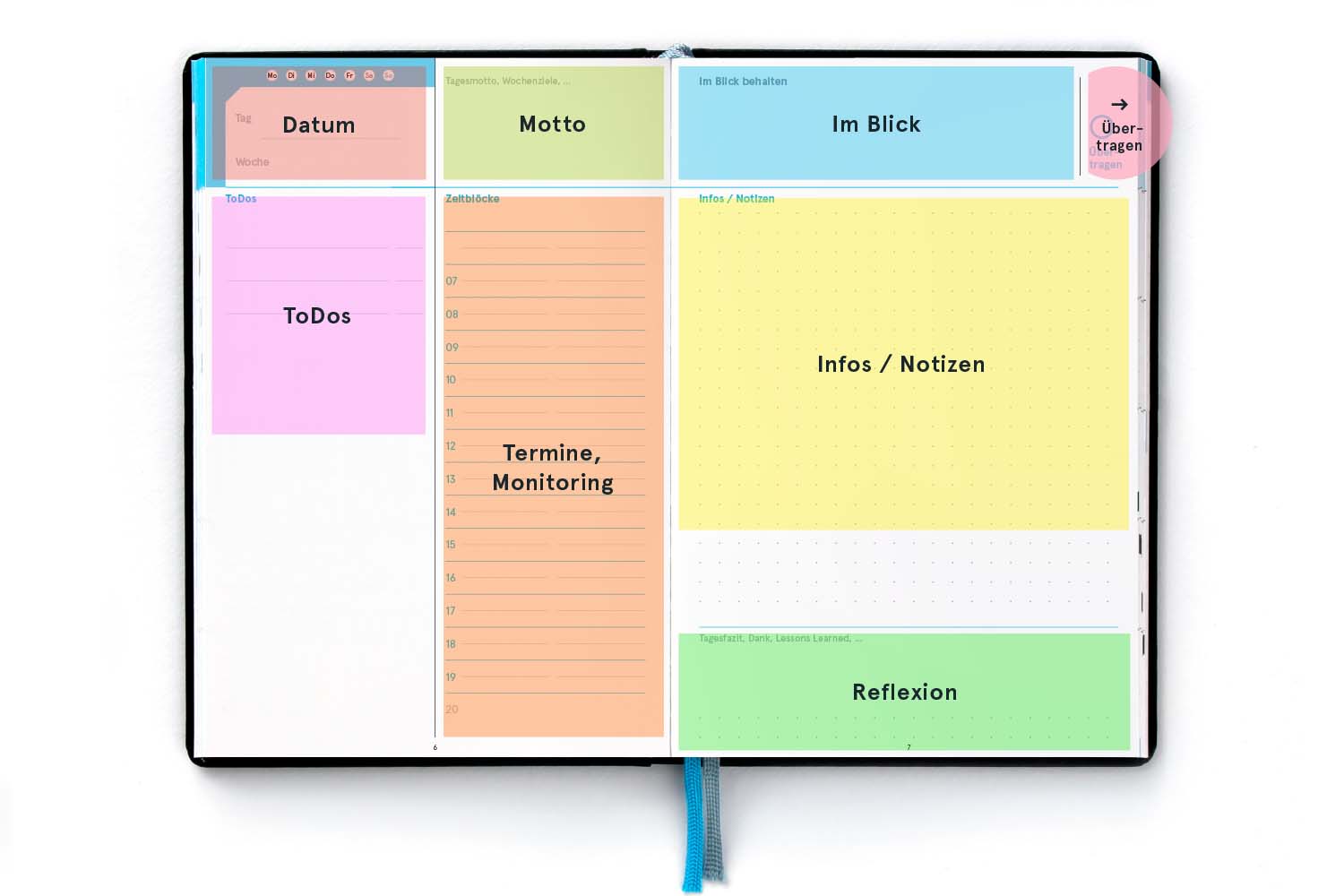 weekview DayBook – Classic | Tagesplaner mit Tagesmanagement