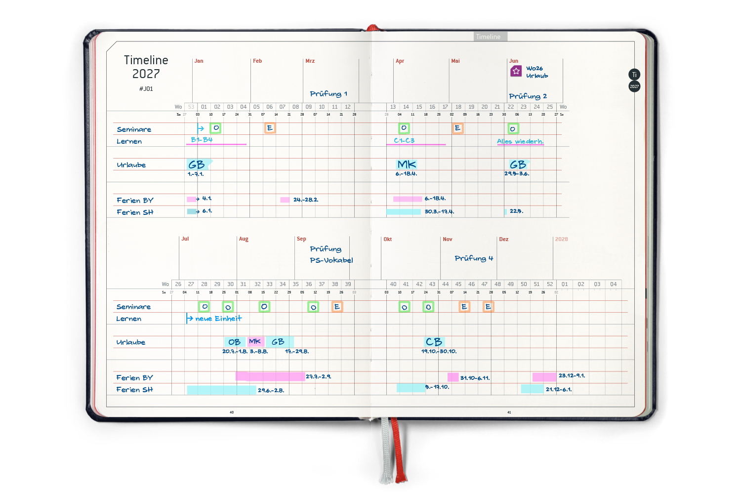 Business Planner 2027 — Timeline beschrieben