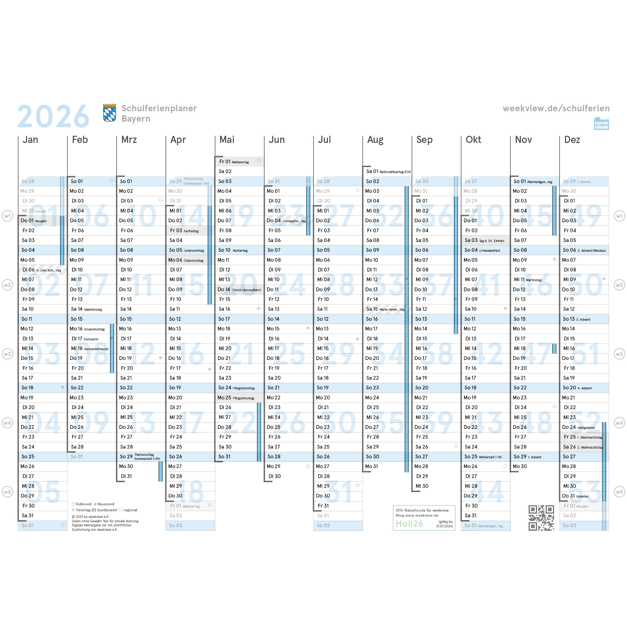 Jahresansicht des Schulferienplaners 2026 fuer Bayern mit allen zwoelf Monaten, Ferien und Feiertagen