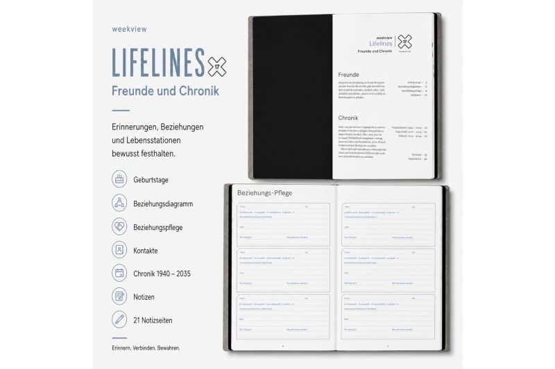 A5 weekview X17 Lifelines (1 Heft, 40 S.)