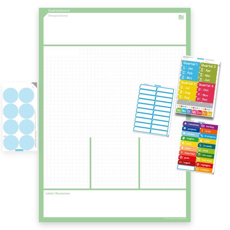 weekview QuartalsBoard A2h